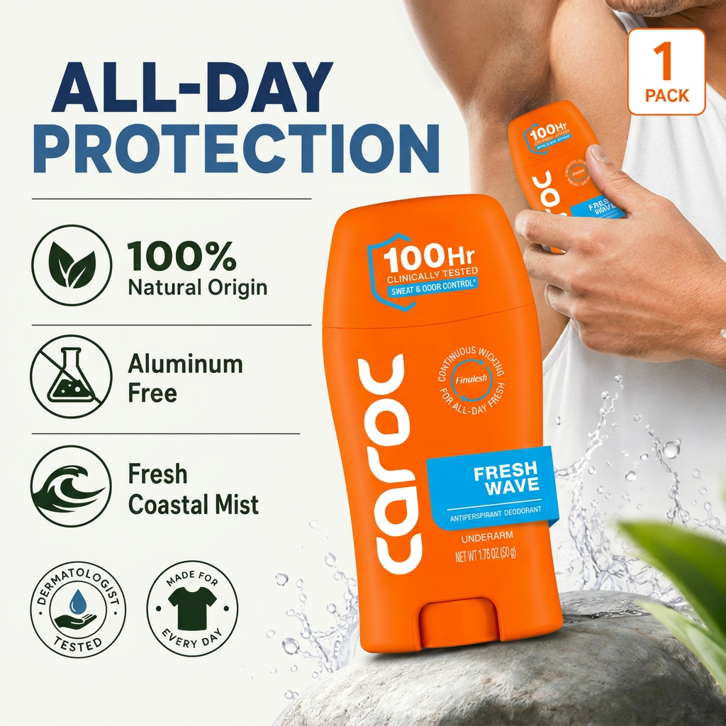 Antiperspirant Deodorant – 100Hr Sweat & Odor Control, Clinically Tested, Unscented