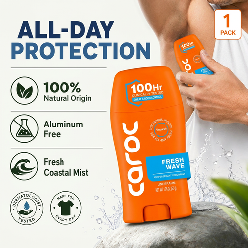 Antiperspirant Deodorant – 100Hr Sweat & Odor Control, Clinically Tested, Unscented