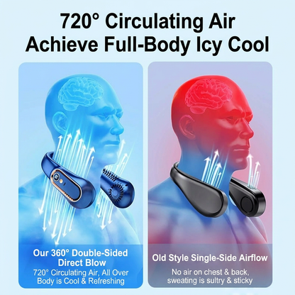 Upgrade 360° Cooling Bladeless Neck Fan with Digital Display, 4000mAh Quiet Wearable Fan