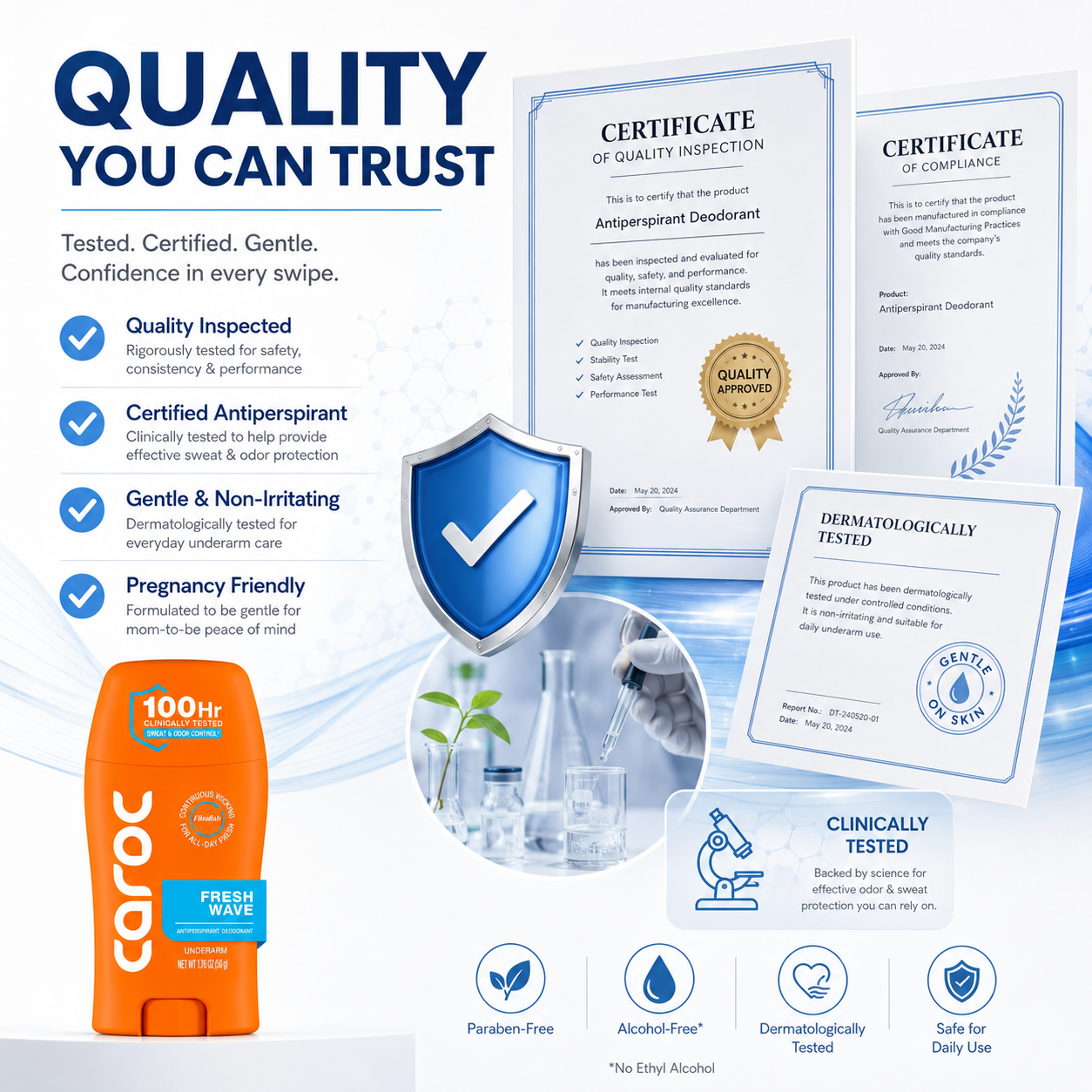 Antiperspirant Deodorant – 100Hr Sweat & Odor Control, Clinically Tested, Unscented