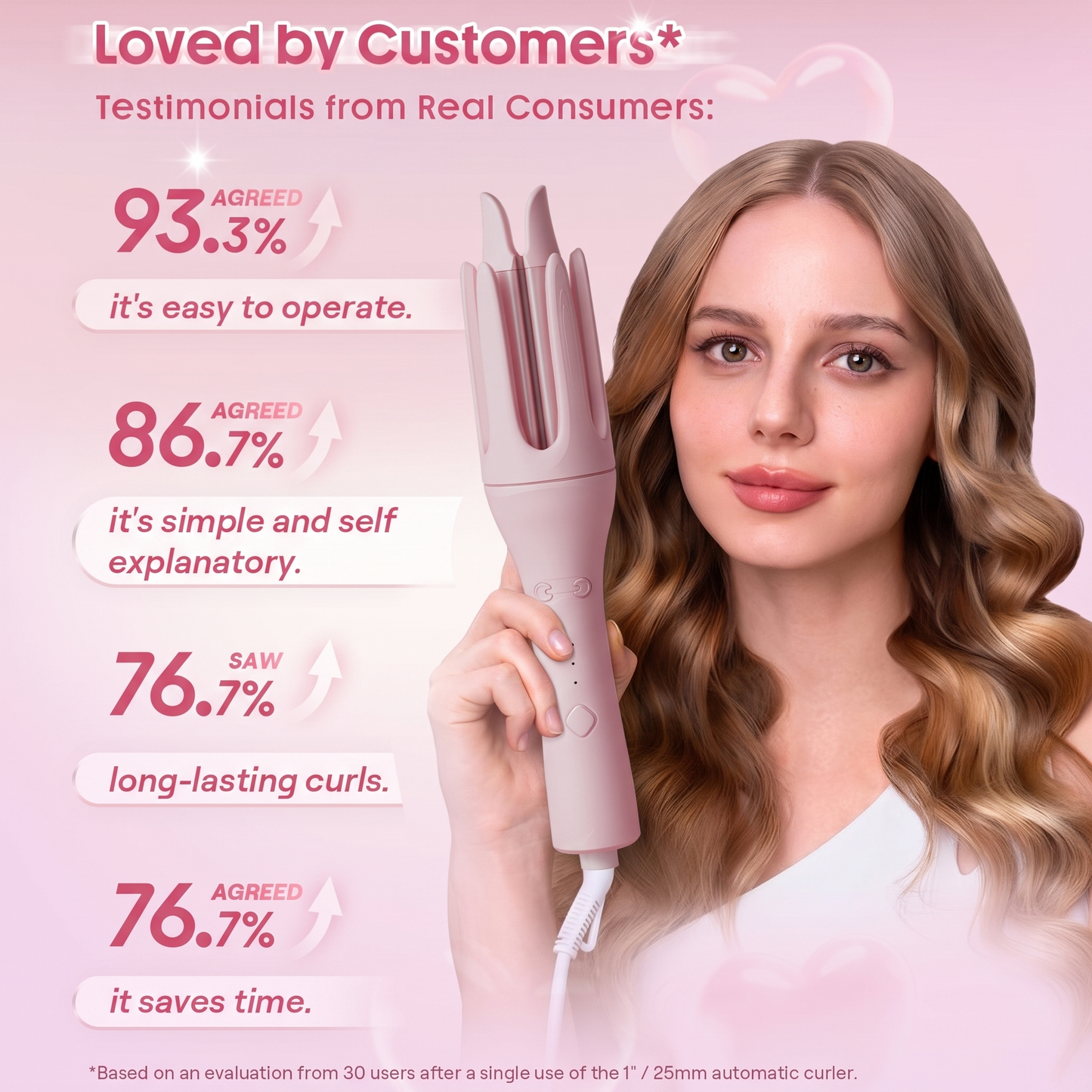 PretiHom Fully Automatic Electric Curling Stick 32mm Large Curling Tool for Comfortable Hair Care