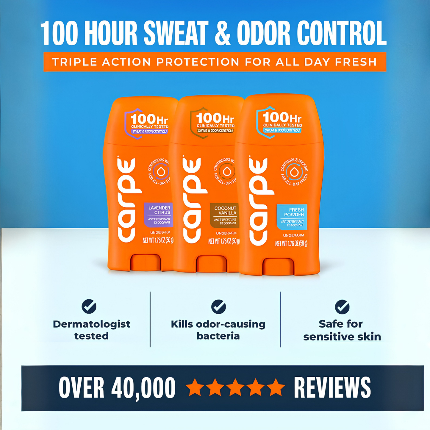 Antiperspirant Deodorant – 100Hr Sweat & Odor Control, Clinically Tested, Unscented