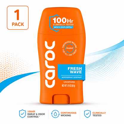 Antiperspirant Deodorant – 100Hr Sweat & Odor Control, Clinically Tested, Unscented