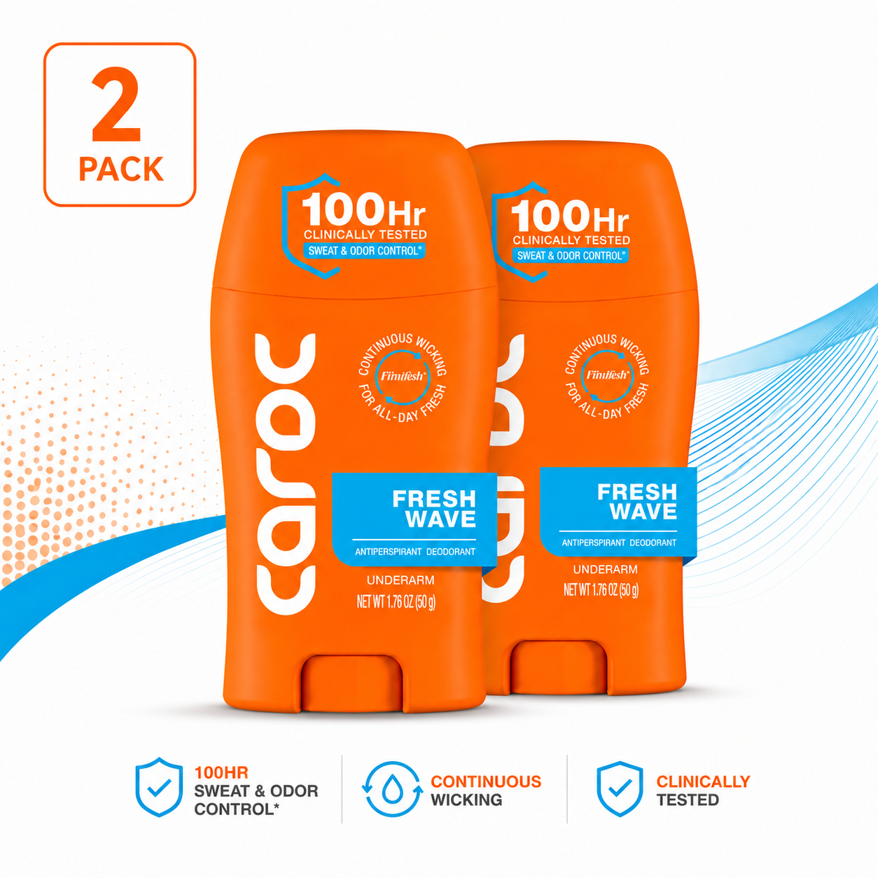 Antiperspirant Deodorant – 100Hr Sweat & Odor Control, Clinically Tested, Unscented