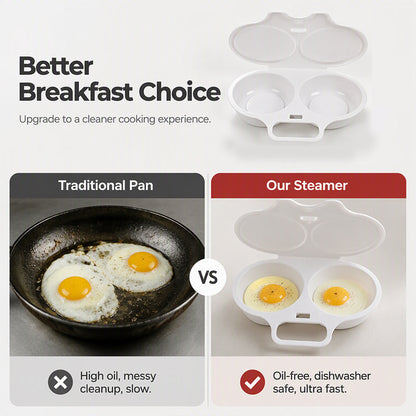 Junazilo® Microwave Egg Poacher with Lid & Handle